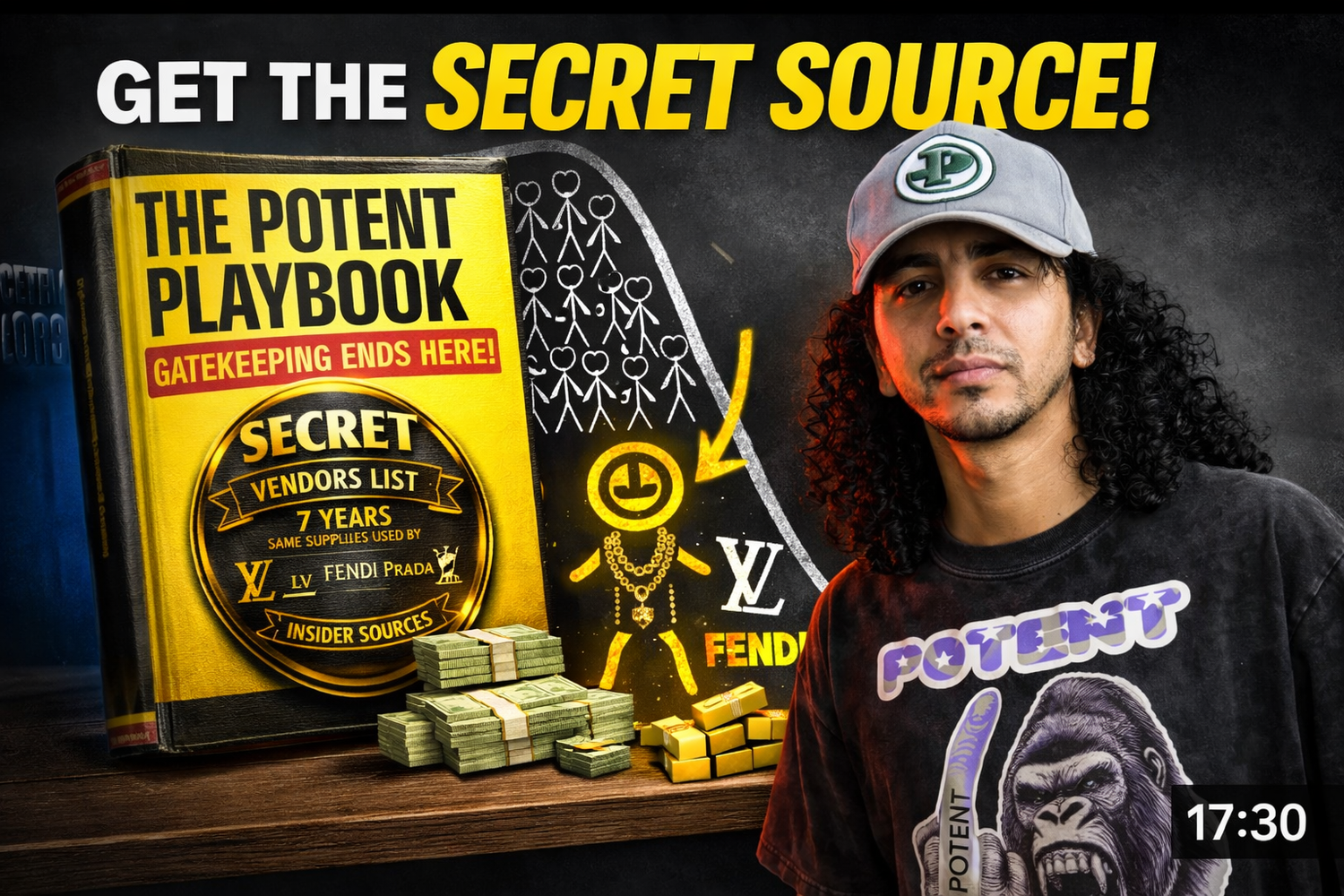 START YOUR STREETWEAR BRAND TODAY